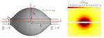 Evaporation of liquid coating a fiber